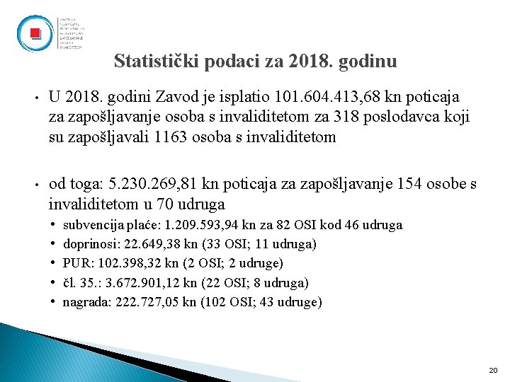 Statistički podaci za 2018. godinu • U 2018. godini Zavod je isplatio 101. 604.