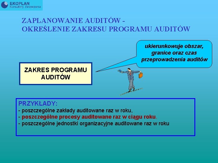 ZAPLANOWANIE AUDITÓW OKREŚLENIE ZAKRESU PROGRAMU AUDITÓW ukierunkowuje obszar, granice oraz czas przeprowadzenia auditów ZAKRES