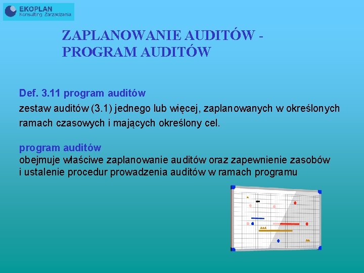 ZAPLANOWANIE AUDITÓW PROGRAM AUDITÓW Def. 3. 11 program auditów zestaw auditów (3. 1) jednego