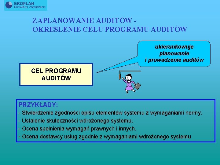 ZAPLANOWANIE AUDITÓW OKREŚLENIE CELU PROGRAMU AUDITÓW ukierunkowuje planowanie i prowadzenie auditów CEL PROGRAMU AUDITÓW