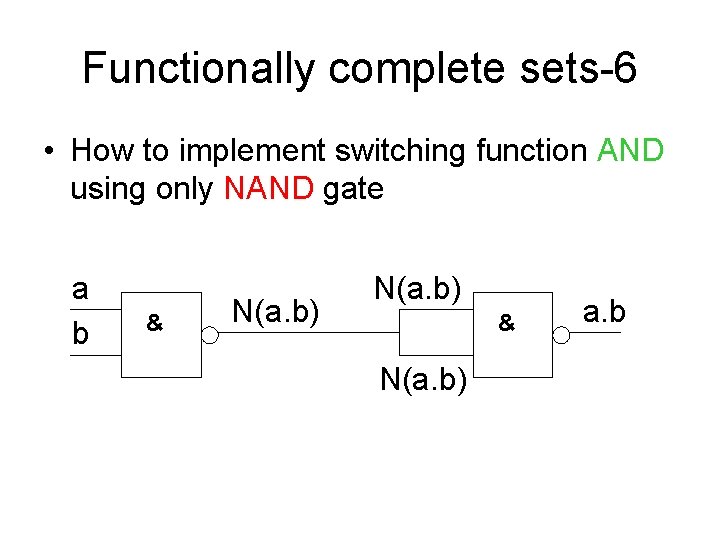 Functionally complete sets-6 • How to implement switching function AND using only NAND gate