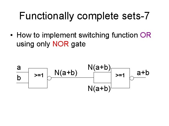 Functionally complete sets-7 • How to implement switching function OR using only NOR gate