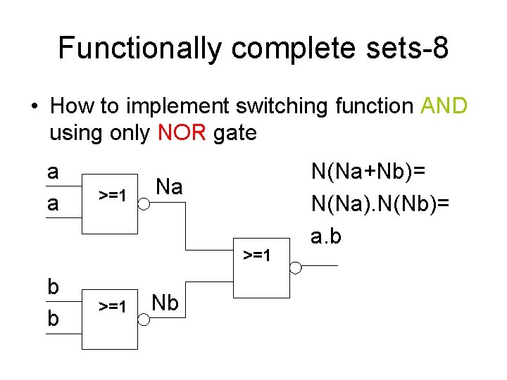 Functionally complete sets-8 • How to implement switching function AND using only NOR gate