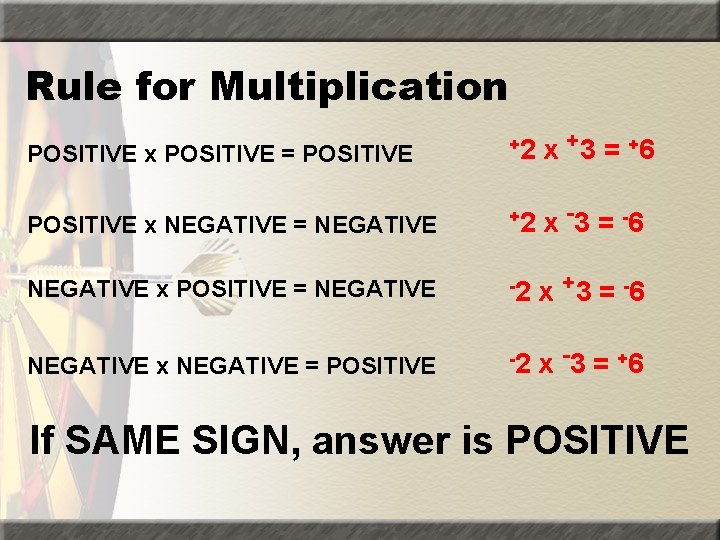 Rule for Multiplication POSITIVE x POSITIVE = POSITIVE +2 x +3 = +6 POSITIVE