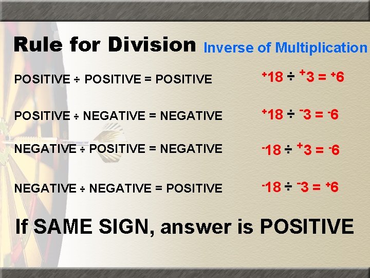 Rule for Division Inverse of Multiplication POSITIVE ÷ POSITIVE = POSITIVE +18 ÷ +3