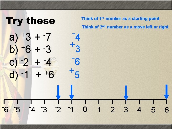 Try these a) + b) +6 + -3 c) -2 + -4 + d)
