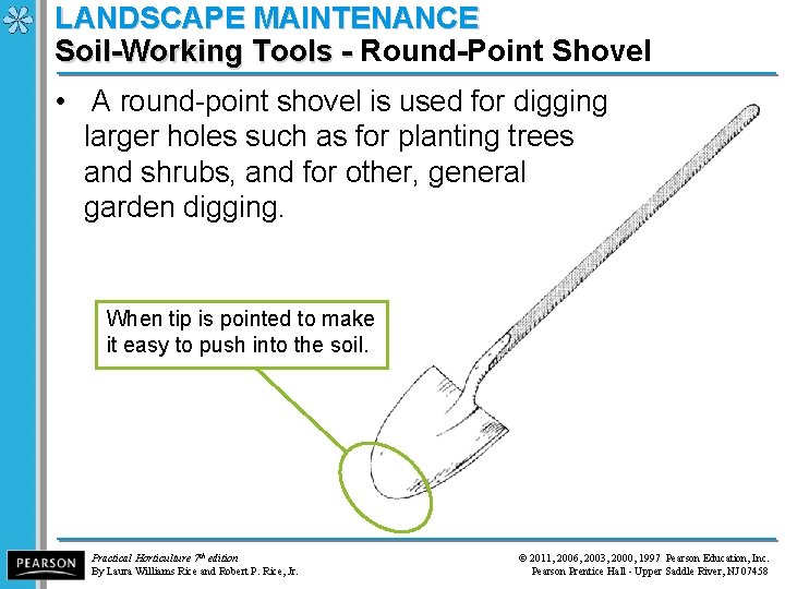 LANDSCAPE MAINTENANCE Soil-Working Tools - Round-Point Shovel Soil-Working Tools - • A round-point shovel