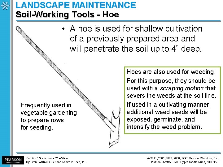 LANDSCAPE MAINTENANCE Soil-Working Tools - Hoe Soil-Working Tools - • A hoe is used