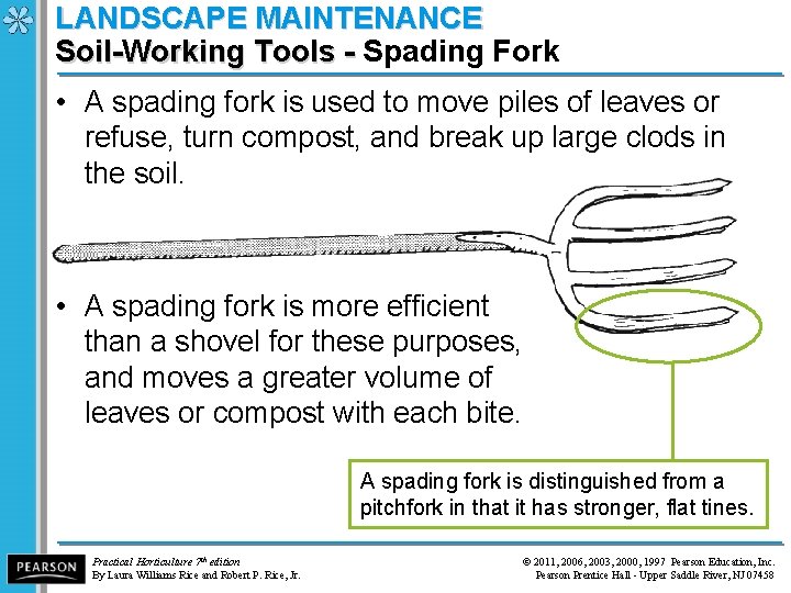 LANDSCAPE MAINTENANCE Soil-Working Tools - Spading Fork Soil-Working Tools - • A spading fork