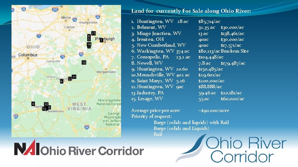 Land for currently For Sale along Ohio River: 1. Huntington, WV 28 ac 2.