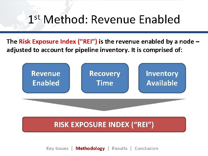 1 st Method: Revenue Enabled The Risk Exposure Index (“REI”) is the revenue enabled