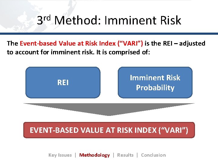3 rd Method: Imminent Risk The Event-based Value at Risk Index (“VARI”) is the