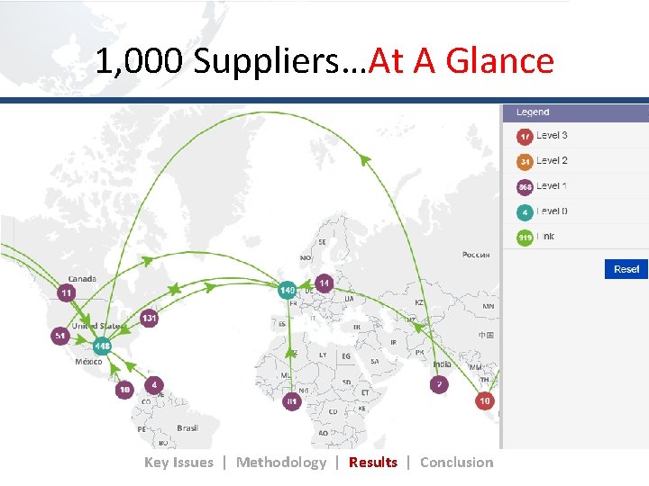 1, 000 Suppliers…At A Glance Key Issues | Methodology | Results | Conclusion 