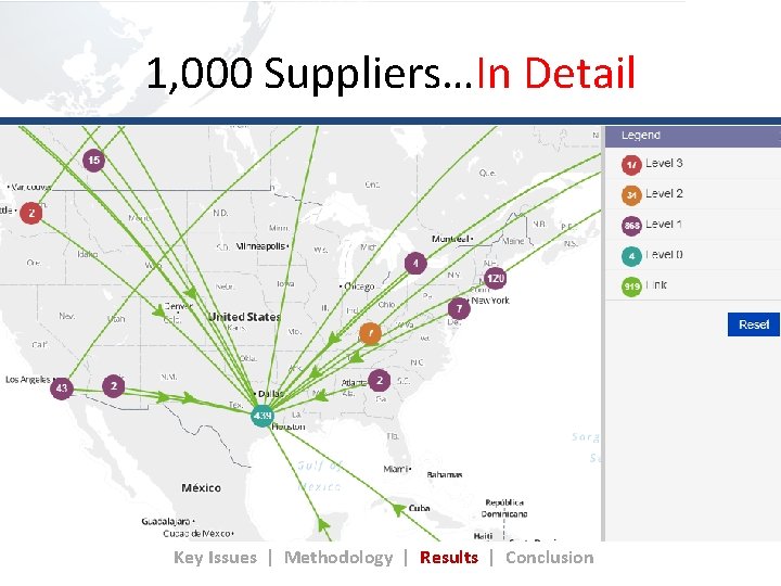 1, 000 Suppliers…In Detail Key Issues | Methodology | Results | Conclusion 