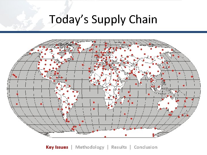 Today’s Supply Chain Key Issues | Methodology | Results | Conclusion 