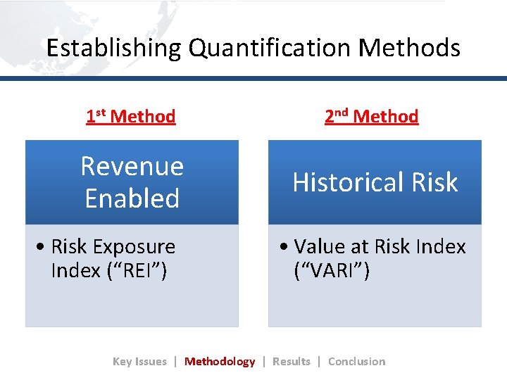 Establishing Quantification Methods 1 st Method 2 nd Method Revenue Enabled Historical Risk •