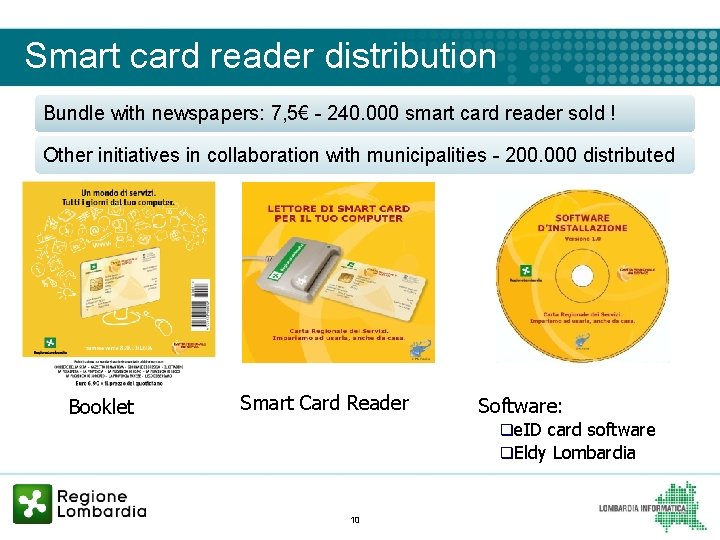 Smart card reader distribution Bundle with newspapers: 7, 5€ - 240. 000 smart card