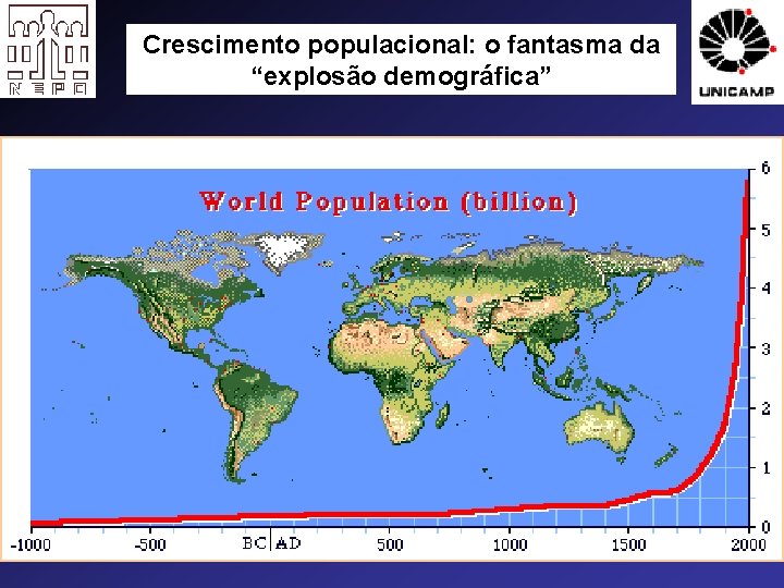 Crescimento populacional: o fantasma da “explosão demográfica” 