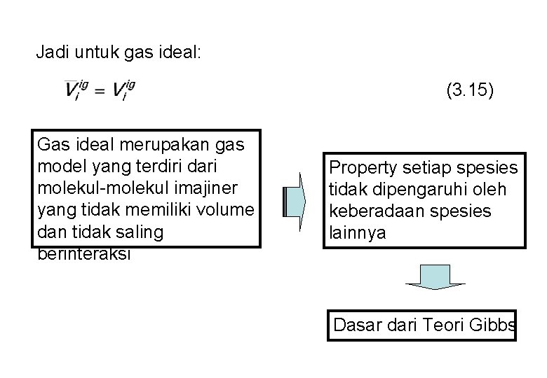Jadi untuk gas ideal: (3. 15) Gas ideal merupakan gas model yang terdiri dari