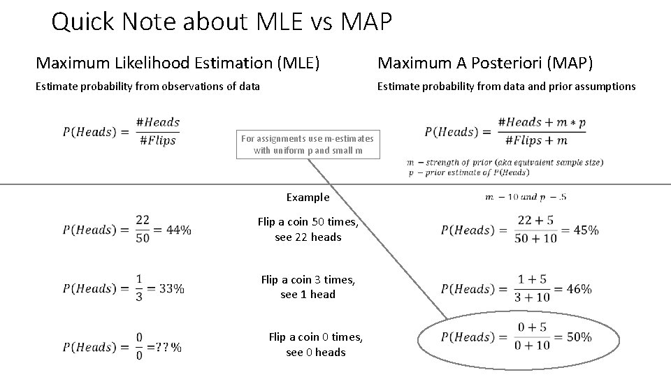 Quick Note about MLE vs MAP Maximum Likelihood Estimation (MLE) Maximum A Posteriori (MAP)