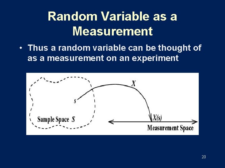 Random Variable as a Measurement • Thus a random variable can be thought of