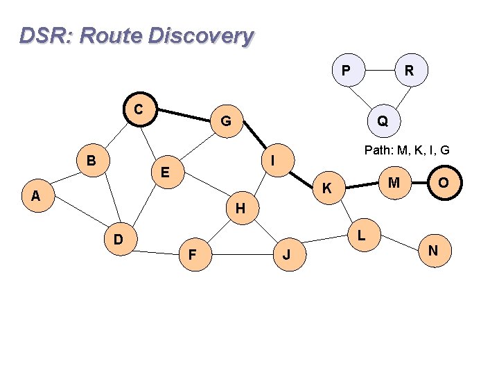 DSR: Route Discovery P C B R Q G Path: M, K, I, G