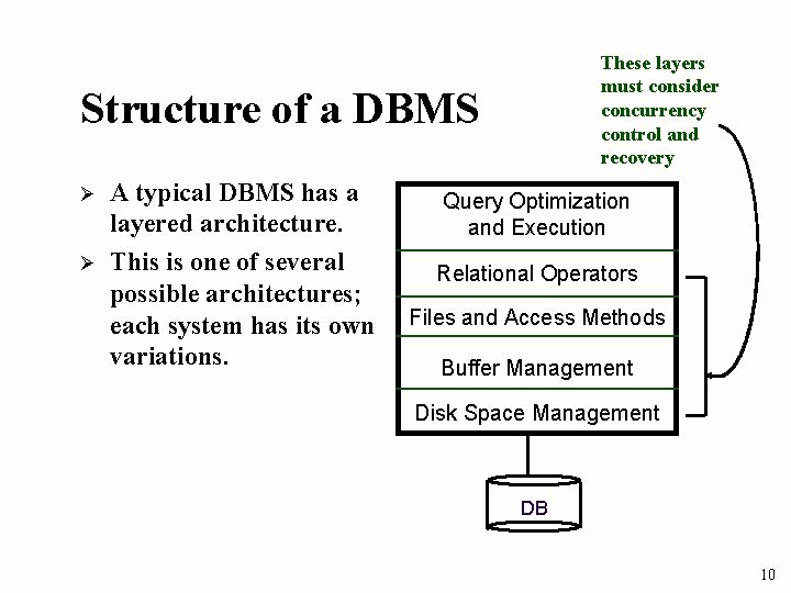 These layers must consider concurrency control and recovery Structure of a DBMS Ø Ø These layers must consider concurrency control and recovery Structure of a DBMS Ø Ø