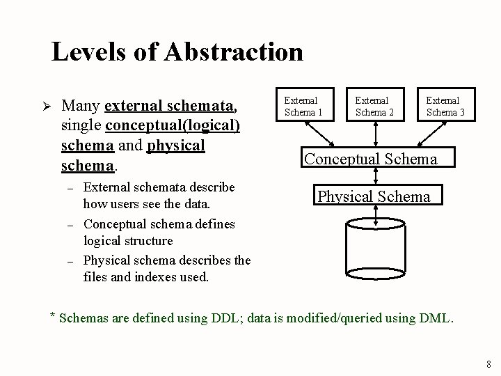 Levels of Abstraction Ø Many external schemata, single conceptual(logical) schema and physical schema. – Levels of Abstraction Ø Many external schemata, single conceptual(logical) schema and physical schema. –