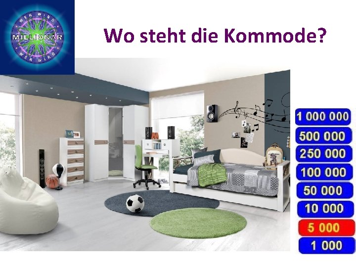 Wo steht die Kommode? Die Kommode steht … … links von dem Schrank. …