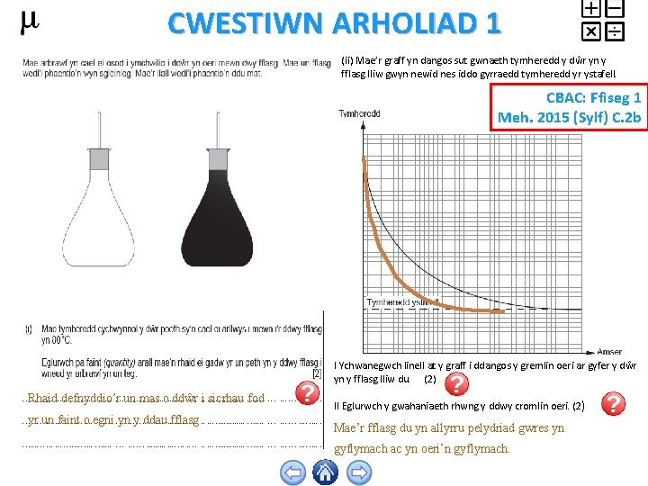 CWESTIWN ARHOLIAD 1 (ii) Mae’r graff yn dangos sut gwnaeth tymheredd y dŵr yn