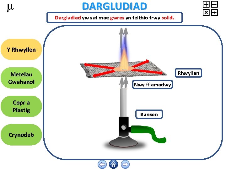DARGLUDIAD Dargludiad yw sut mae gwres yn teithio trwy solid. Y Rhwyllen Metelau Gwahanol
