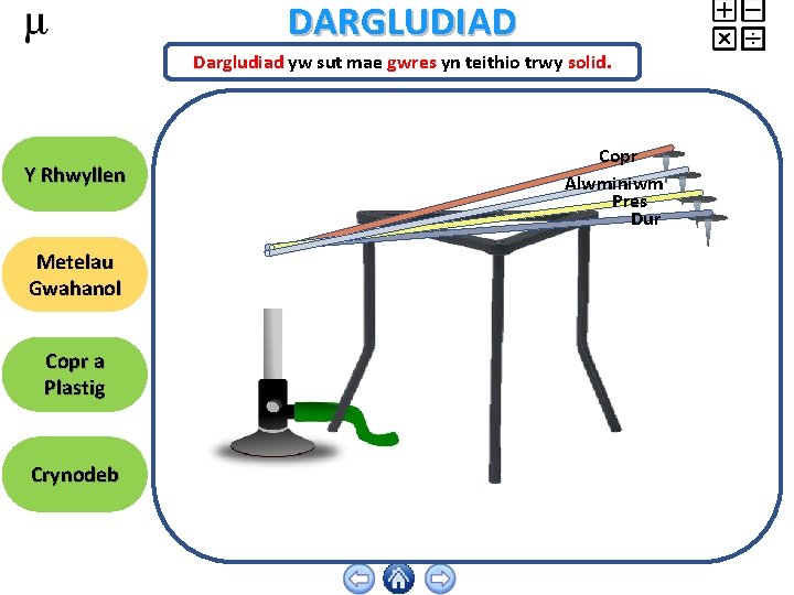 DARGLUDIAD Dargludiad yw sut mae gwres yn teithio trwy solid. Y Rhwyllen Metelau Gwahanol