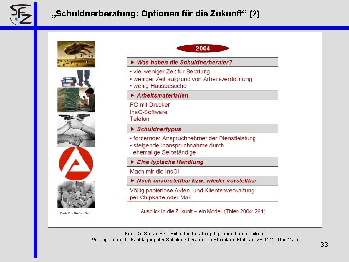 „Schuldnerberatung: Optionen für die Zukunft“ (2) Prof. Dr. Stefan Sell: Schuldnerberatung: Optionen für die