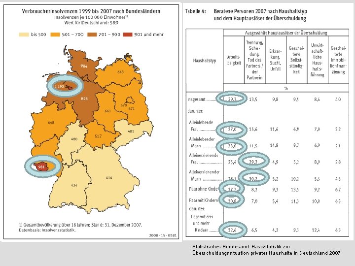 Statistisches Bundesamt: Basisstatistik zur Überschuldungssituation privater Haushalte in Deutschland 2007 