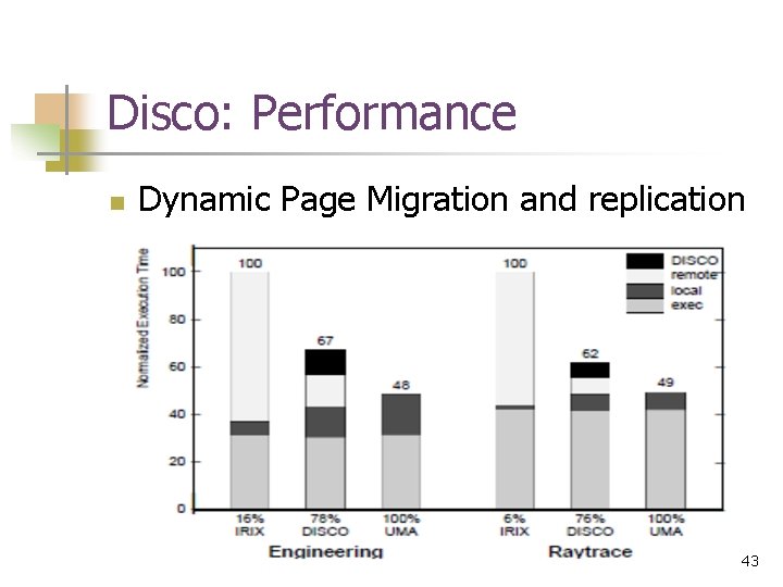 Disco: Performance n Dynamic Page Migration and replication 43 