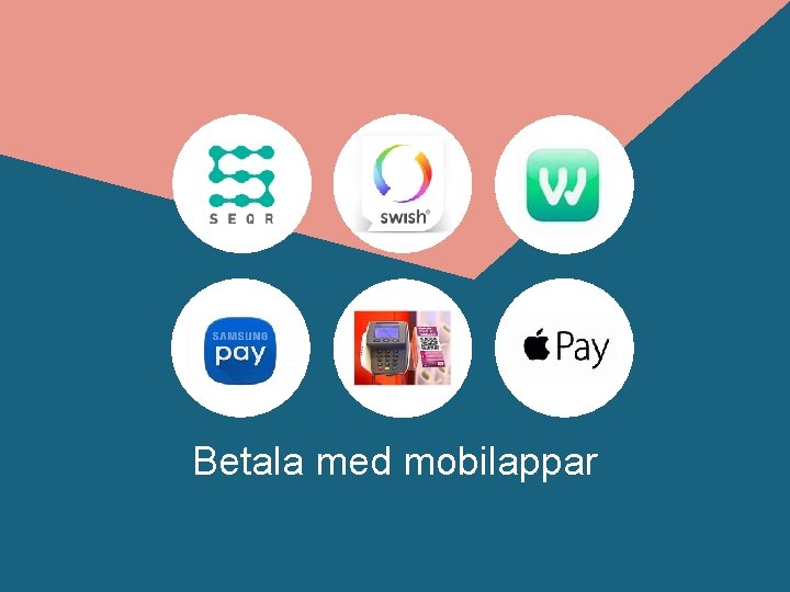  Betala med mobilappar 