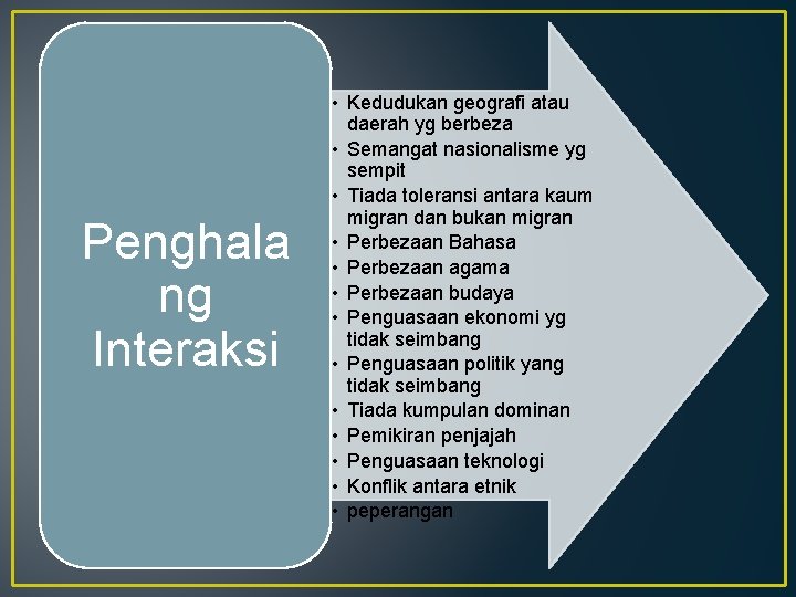 Penghala ng Interaksi • Kedudukan geografi atau daerah yg berbeza • Semangat nasionalisme yg