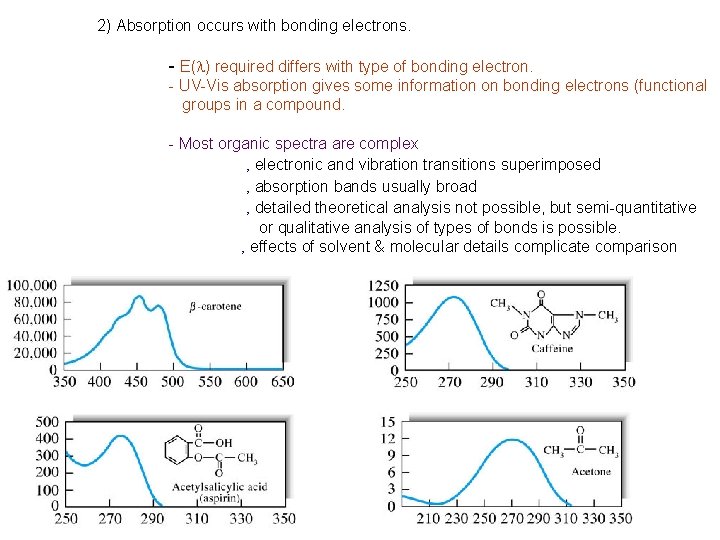 2) Absorption occurs with bonding electrons. - E( ) required differs with type of 2) Absorption occurs with bonding electrons. - E( ) required differs with type of