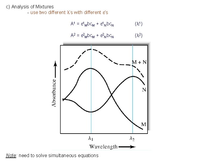 c) Analysis of Mixtures - use two different ’s with different ’s A 1 c) Analysis of Mixtures - use two different ’s with different ’s A 1