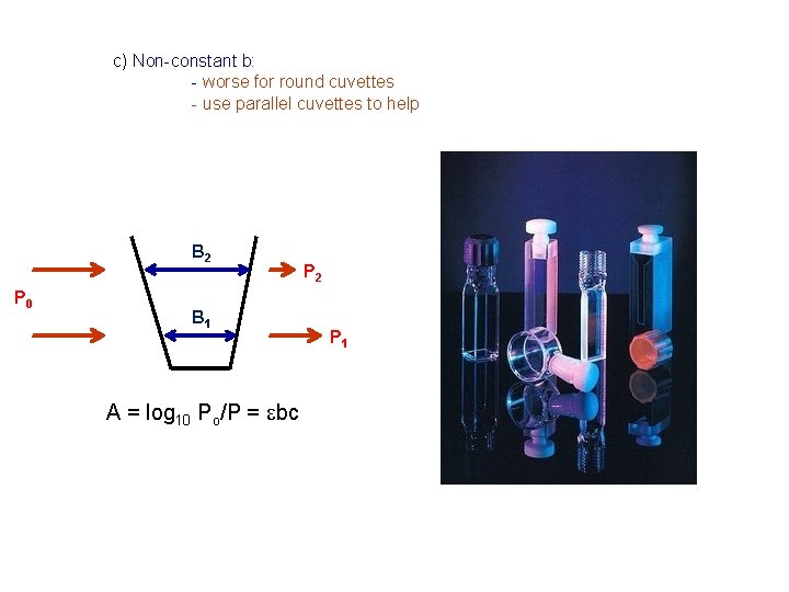 c) Non-constant b: - worse for round cuvettes - use parallel cuvettes to help c) Non-constant b: - worse for round cuvettes - use parallel cuvettes to help