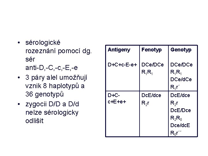  • sérologické rozeznání pomocí dg. sér anti-D, -C, -c, -E, -e • 3