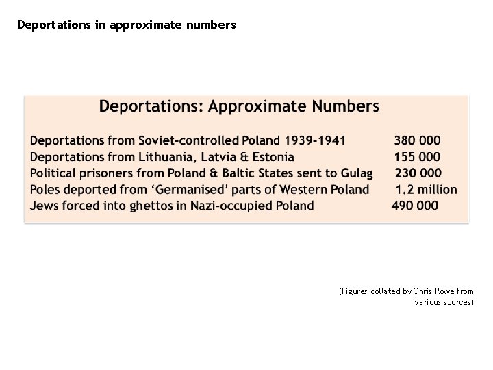 Deportations in approximate numbers (Figures collated by Chris Rowe from various sources) 