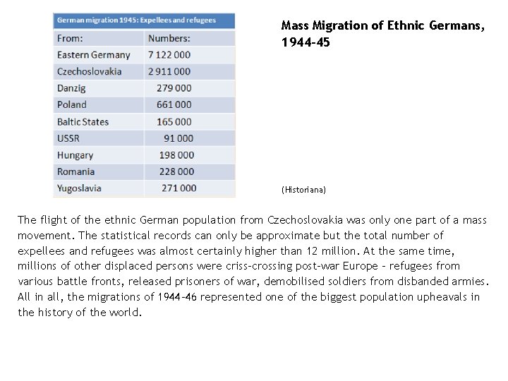 Mass Migration of Ethnic Germans, 1944 -45 (Historiana) The flight of the ethnic German