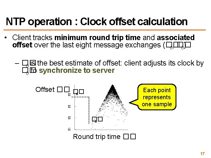 NTP operation : Clock offset calculation • Client tracks minimum round trip time and