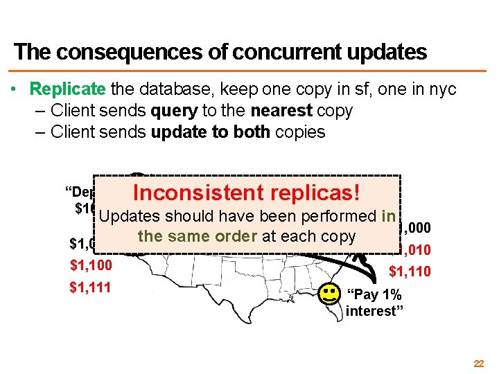 The consequences of concurrent updates • Replicate the database, keep one copy in sf,