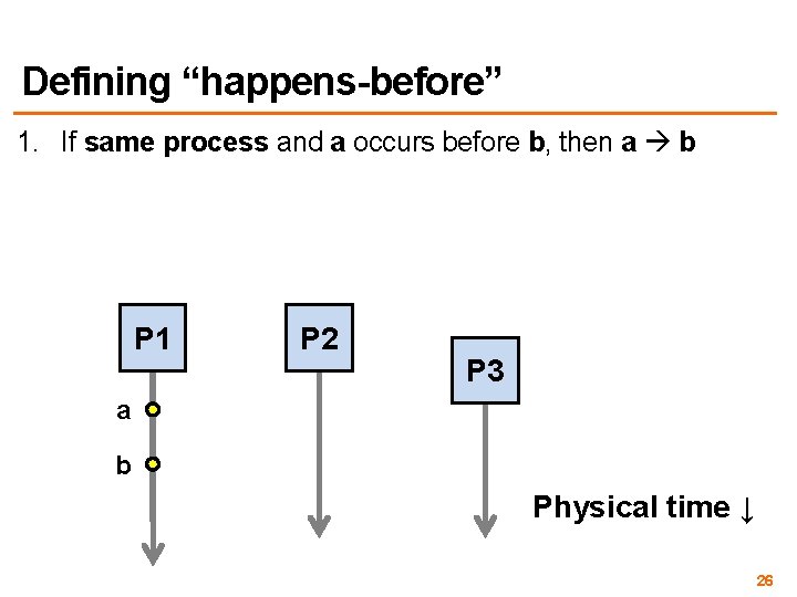 Defining “happens-before” 1. If same process and a occurs before b, then a b