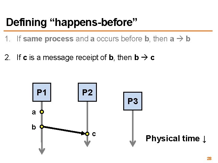 Defining “happens-before” 1. If same process and a occurs before b, then a b