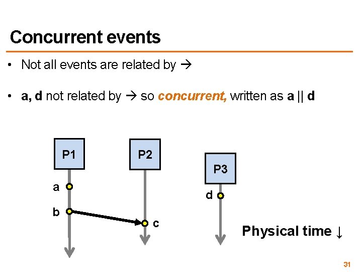 Concurrent events • Not all events are related by • a, d not related