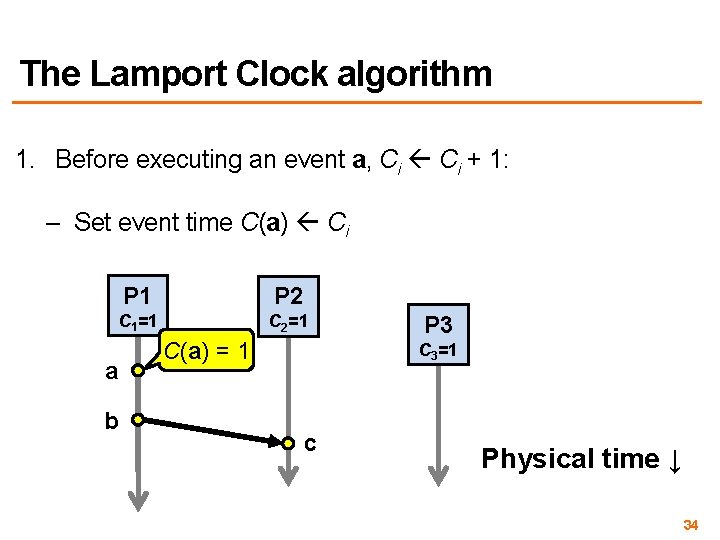 The Lamport Clock algorithm 1. Before executing an event a, Ci + 1: –