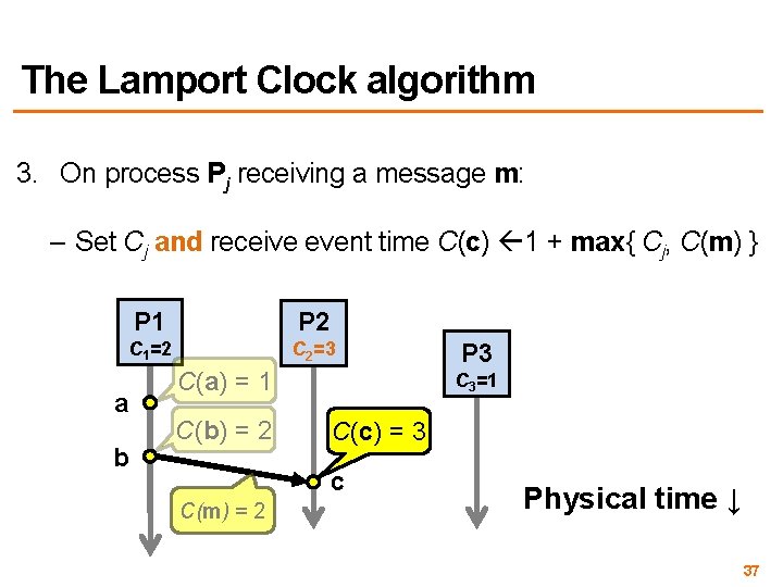 The Lamport Clock algorithm 3. On process Pj receiving a message m: – Set